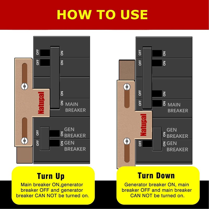 Natupal Generator Interlock Kit Compatible with Square D Generator Interlock