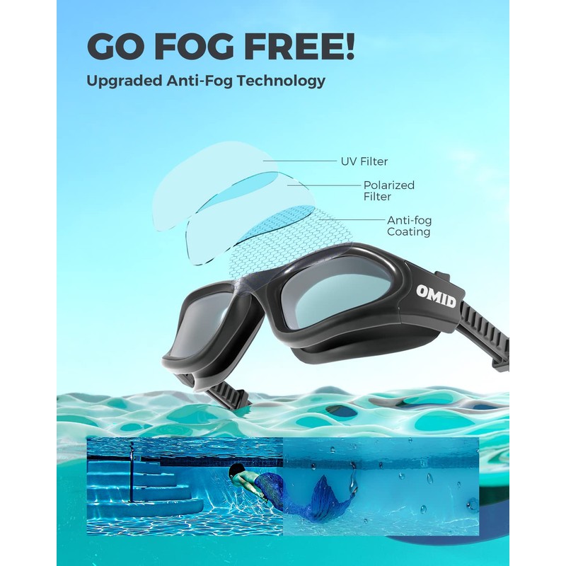 Swim Goggles, OMID Comfortable Polarized Anti-Fog Swimming Goggles for Adult
