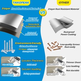 TAKTOPEAK Mini Split AC Bracket: Folding Wall Mount for Ductless Mini Split AC/ Heating System 7000 9000 12000 BTU, Wall Mounting Air Conditioning Support Hanging Bracket, Max 400 LBS
