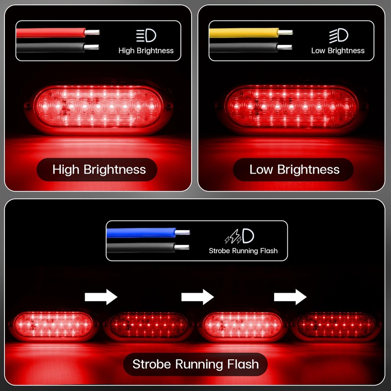 MADCATZ 2 Pcs of 6 Inch Red Oval LED Strobe