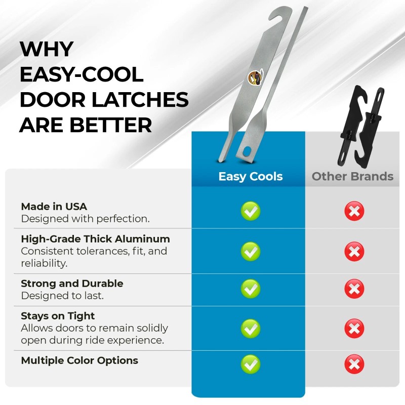 Keep Smiling Polaris UTV Door Latches Opens Door 8" for