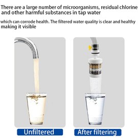 Faucet Water Filter Purifier Faucet Filters Upgrade Activated Carbon Water Filter Tap Universal Kitchen Mixer Interface Faucet Filter White rotating filter 6 Layer Filtration (Green)