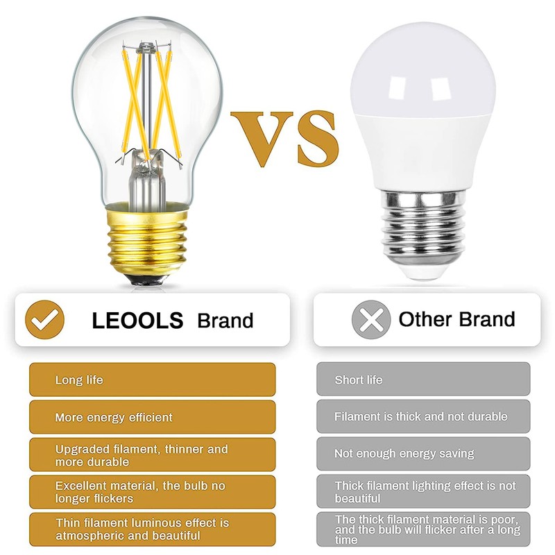 LEOOLS A15 LED Bulb 6W Equal E26 Bulb 60 Watt