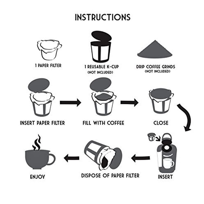 Pro Mael 360 Count Disposable K Cup Filters, Coffee Filter