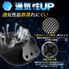 (Supervised by Architects, Sweat Absorption and Size Up) Helmet, Inner