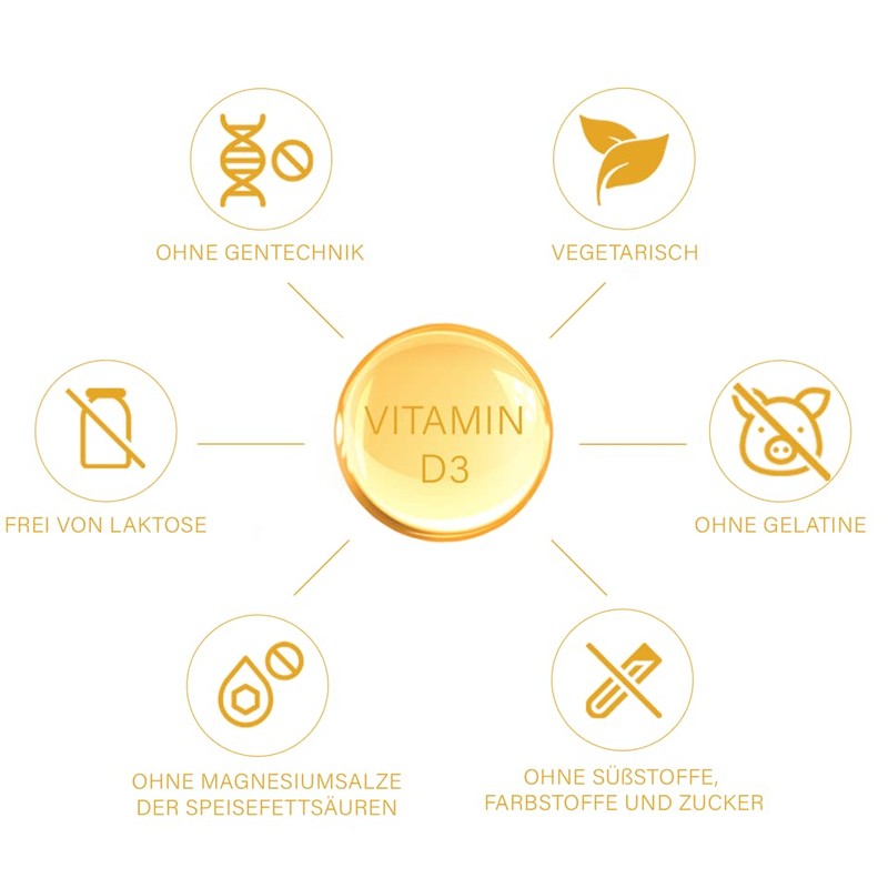 Vitamin D3 + K2 Drops High Dose & Laboratory Tested