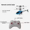 Mini Remote Control Helicopter for Indoor Flying – Twin-Rotor Aircraft