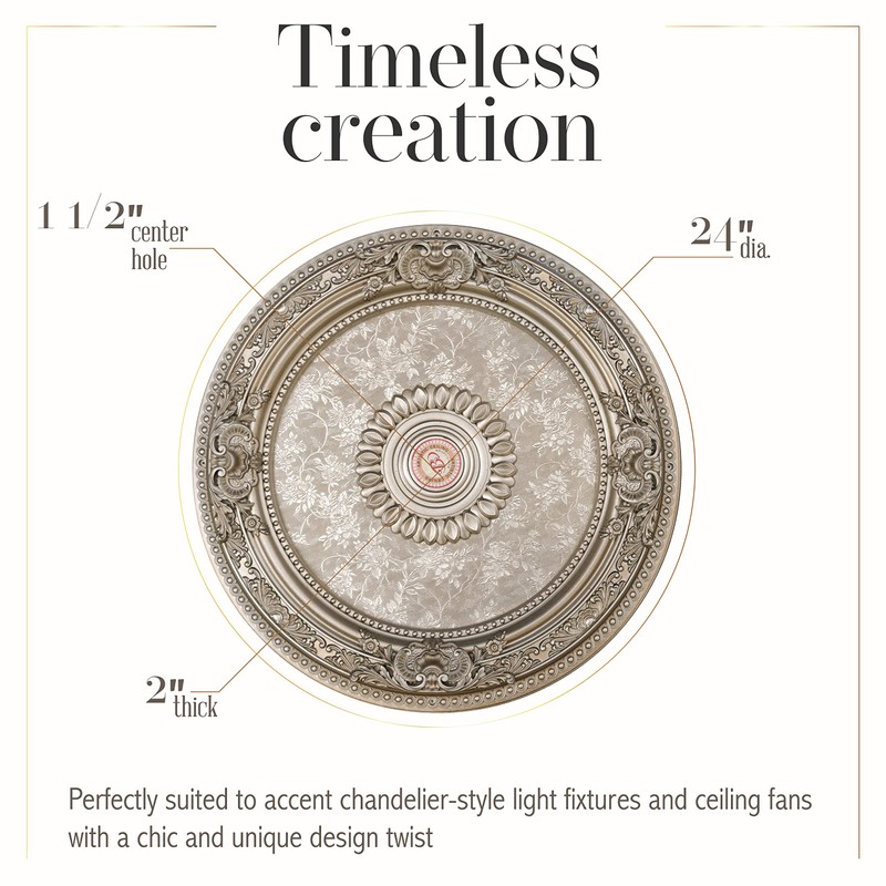 AFD Home Petite Round Chandelier Ceiling Medallion or Fan Medallion,