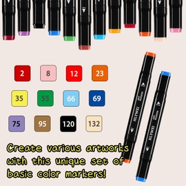 Alcohol Markers Brush Tip 12 Color Dual Tip Art Marker Set for Artist Alcohol Based Makers Chisel Tip Markers for Adults Artists Coloring Sketching Drawing