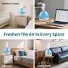 Cool Mist Humidifiers for Bedroom & Large Room (1.5L Water