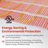 50 sqft HEATIT Warmmat Electric Radiant Self-adhesive Floor Heat Heating