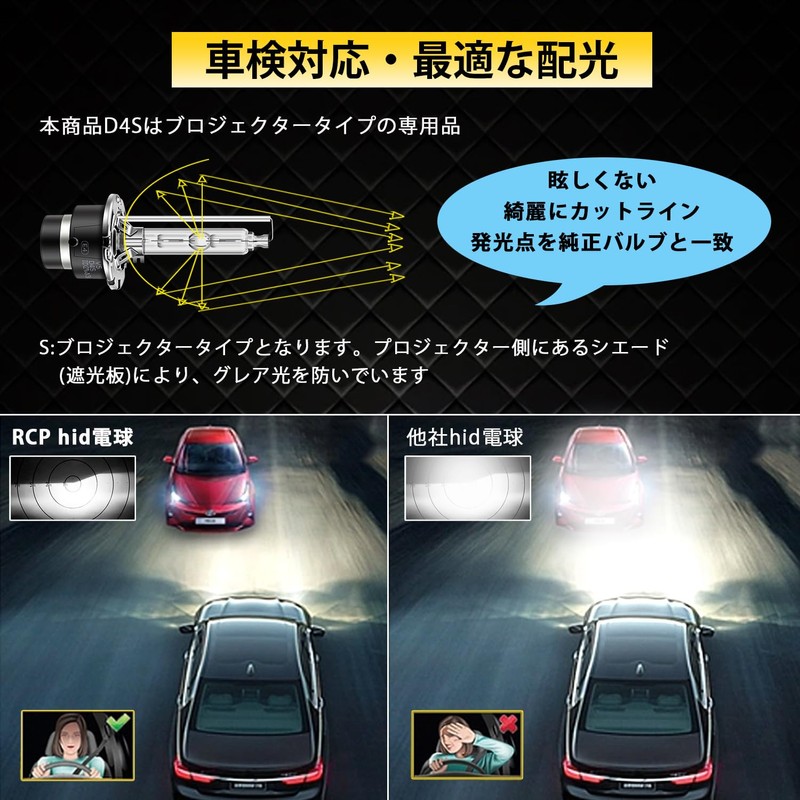 [Upgraded Version] RCP Headlight D4S HID Bulb, 6000K, Genuine Replacement,