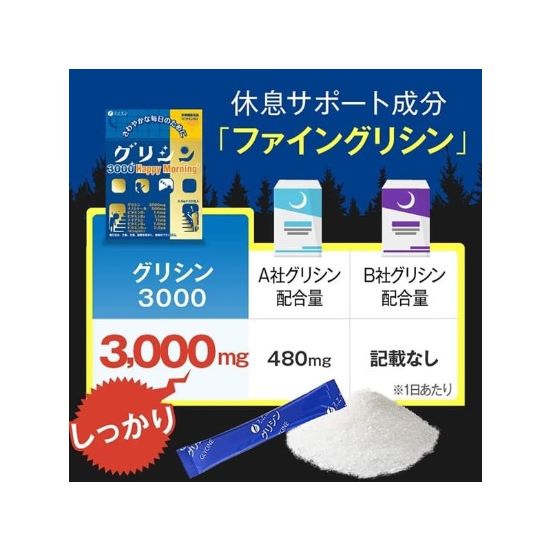 ファイン(FINE JAPAN) ファイン グリシン グリシン3000 ハッピーモーニング 30日分 イノシトール 国内生産 粉末