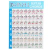 Guitar Chord Poster 56 Colour Coded Coated Paper Educational Reference