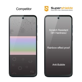 Supershieldz (2 Pack) Designed for Motorola Moto G Play (2024) Tempered Glass Screen Protector, Anti Scratch, Bubble Free