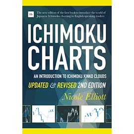 Ichimoku Charts: An Introduction to Ichimoku Kinko Clouds