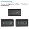 Wellue Fingertip Pulse Oximeter, Blood Oxygen Saturation Monitor with Batteries,