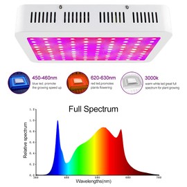 LED Grow Lights, 1000 Watt LED Full Spectrum Sunlike Growing Lamp for Indoor Plant with Daisy Chain Function,Temperature Humidity,Seedling Veg Bloom Three Modes Coverage3.5x3.5ft
