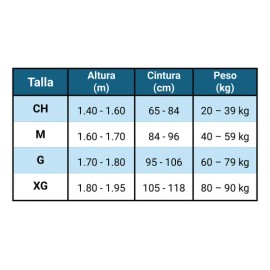 Faja Ortopédica Correctora De Postura Unisex Calidad Premium