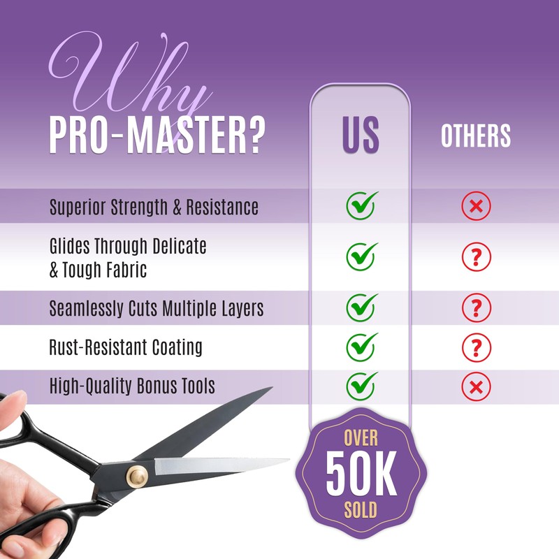 PRO-MASTER SMART & SIMPLE Professional 9 Inch Sewing Scissors for