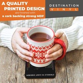 Great Coasters (Set of 2) Square/Glossy Quality Coasters/Tabletop Protection for Any Table Type - Periodic Table Elements Science Chemistry #2364