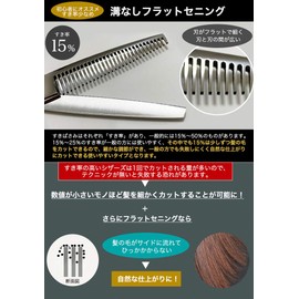 Hair Cutting Scissors Set (15% Straight Scissor No Grooves(Right Handed))