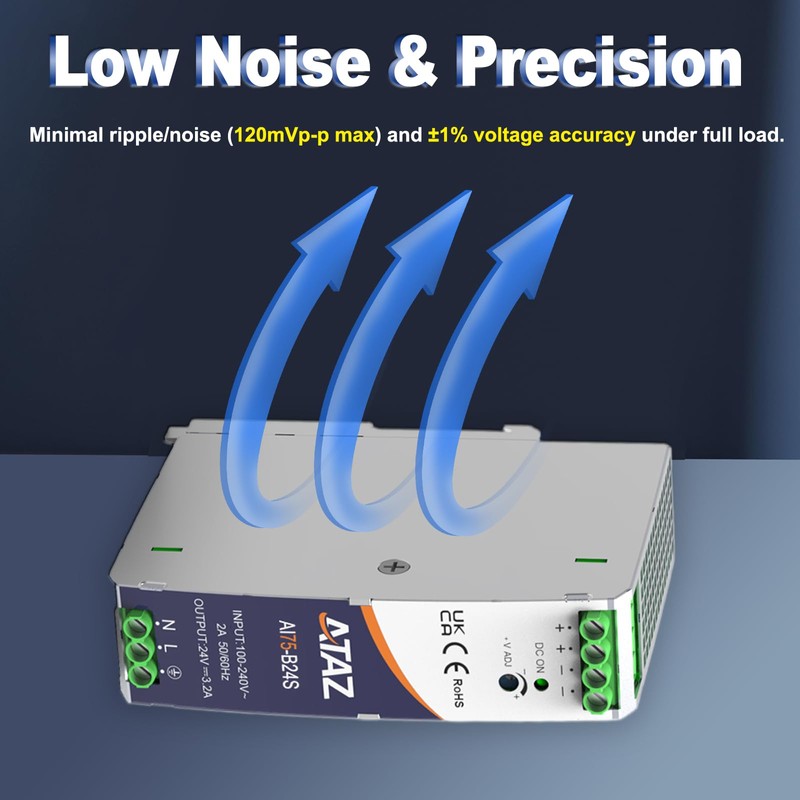 75W Din Rail Power Supply, 3.2A 24V Output, AC/DC Power