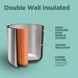 Milton insulated water bottle, Stainless Steel Double Walled Vacuum for 24 Hours Hot and Cold with Cover, Leakproof, BPA Free, Thermosteel Duo DLX 1500 (51 oz) Silver