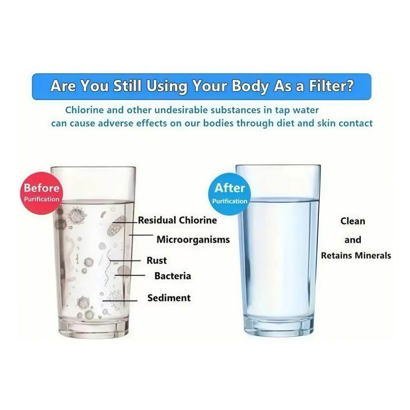 Filtro Purificador Para Llave Hogar 3 Piezas