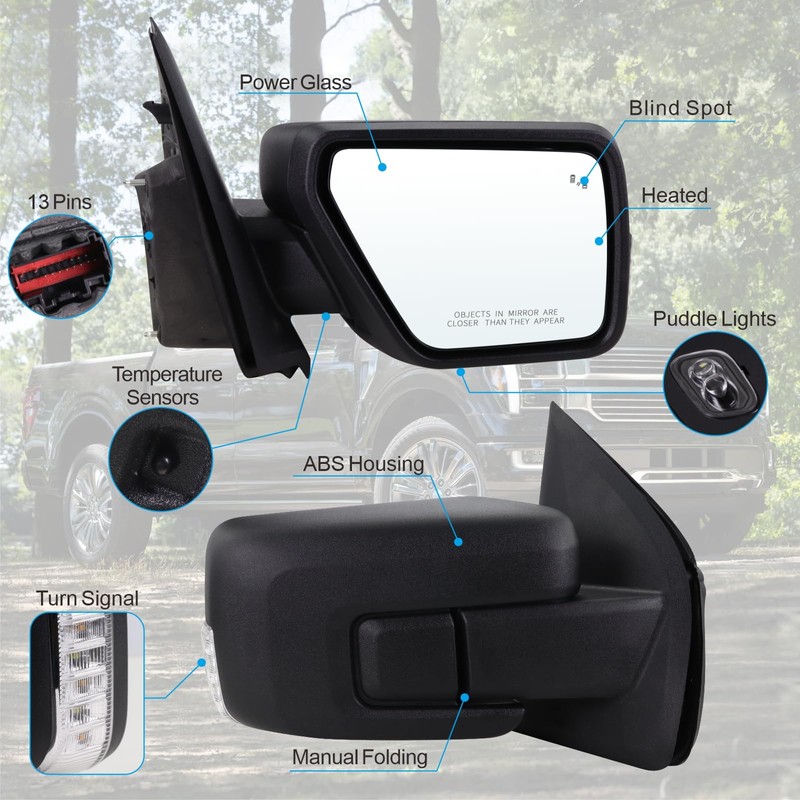Lqito Right Passenger Side Mirror Fits 2021-2026 Ford F150 With