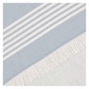 THUN Telo mare, 100% cotone, Collezione Mare da Amare, 90