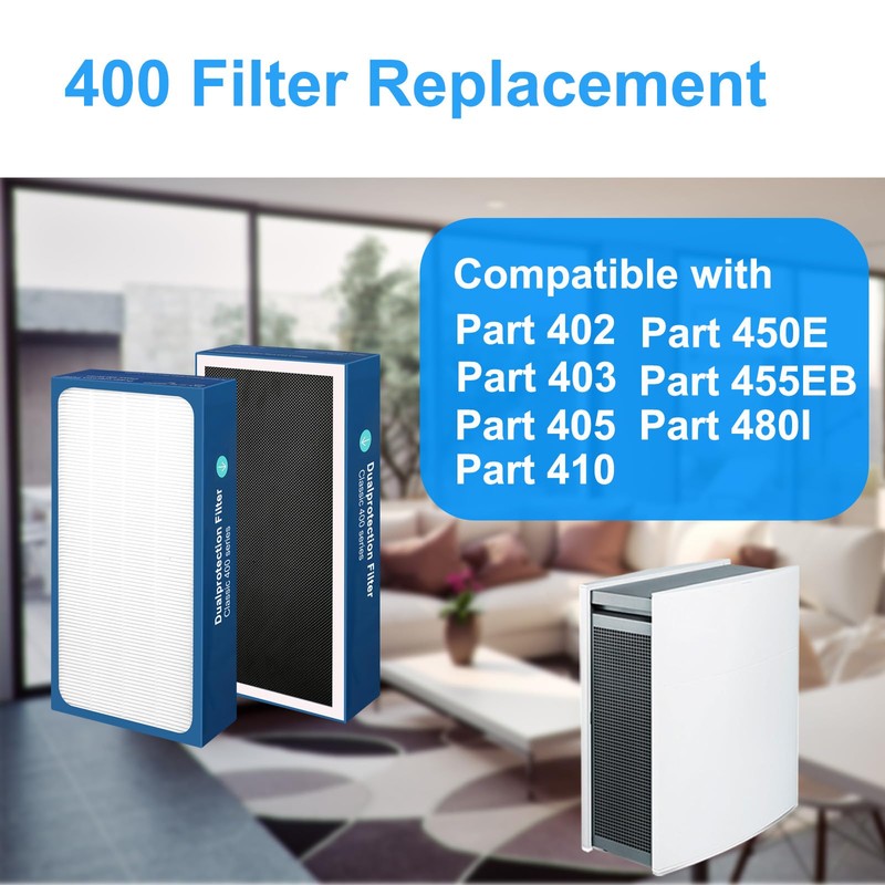 Vanbolt Upgraded Classic 400 Series Replacement Filter,Compatible with Blueair 400
