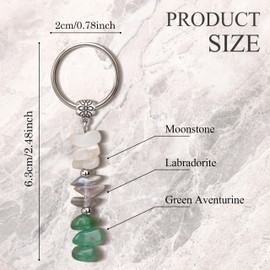 BONNY BOXX Crystal Keychain for New Beginnings, Moonstone, Labradorite, Green Aventurine Energy Set, Spiritual Growth Gift for Next Chapter, Life Transition, Graduation, Divorce & Positive Change