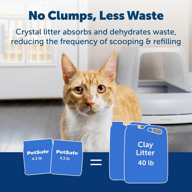 PetSafe ScoopFree Premium Crystal Cat Litter - Outperforms Clay Litter