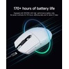 Mchose G3 Ultra Wireless Gaming Mouse，Dual 8K Polling Rate Focus