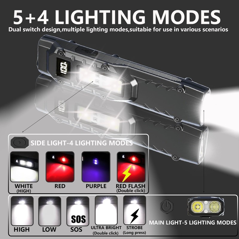 MAKDAK EDC Tactical Flashlight Rechargeable - Digital Display High Lumens