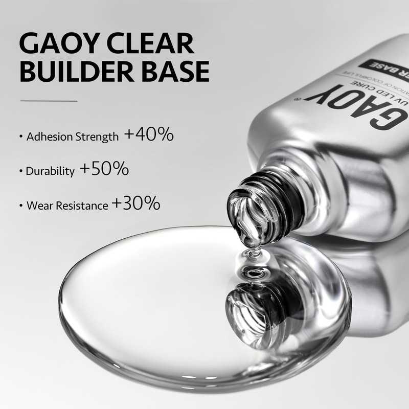 GAOY Clear Builder Gel for Nails, 16ml Rubber Base Builder