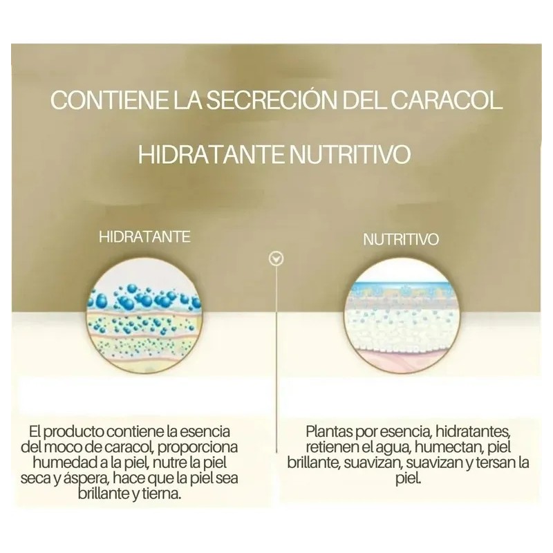 Kit Facial 5pz Extracto De Baba De Caracol Hidratante Bioaqua