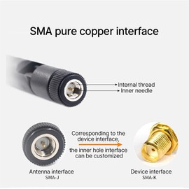 4dBm 433MHz Antenna, SMA Male Connector, Compatible with Meshtastic, LoRa, Helium Miner, Smart Home Control, Black
