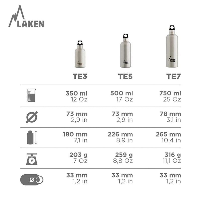 Laken Futura Thermo TE3 Thermal Flask 350 ml white