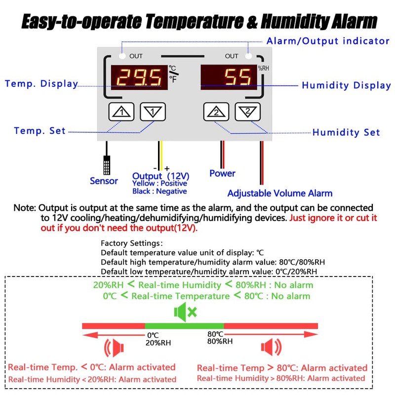 Thermometer Hygrometer, 12V High/Low Temperature Humidity Monitor, 0~120dB Adjustable Audible/Visual