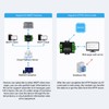 RS232 RS485 to WiFi POE Ethernet Serial Server Converter Multifunction