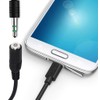 Mr. Gadget's Solutions 5Pin Male Micro to 3.5mm Female AUX