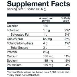 basic SUPPLEMENTS Whey Protein Powder | Whey Protein Blend with Whey Concentrate, Isolate, Hydrolysate | 25g Protein, Complete Amino Acid Profile, Low Fat, Low Sugar, Gluten Free | 2LB (Boston Cream Donut)