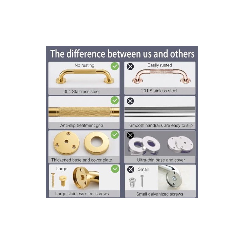 2 Pack 500mm 20inch Grab Bar Rail, 304 Stainless Anti