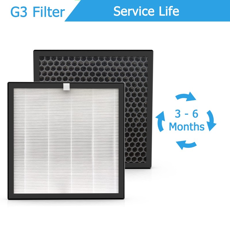 Vegebe G3 H13 HEPA Replacement Filter, Compatible with AMEIFU G3