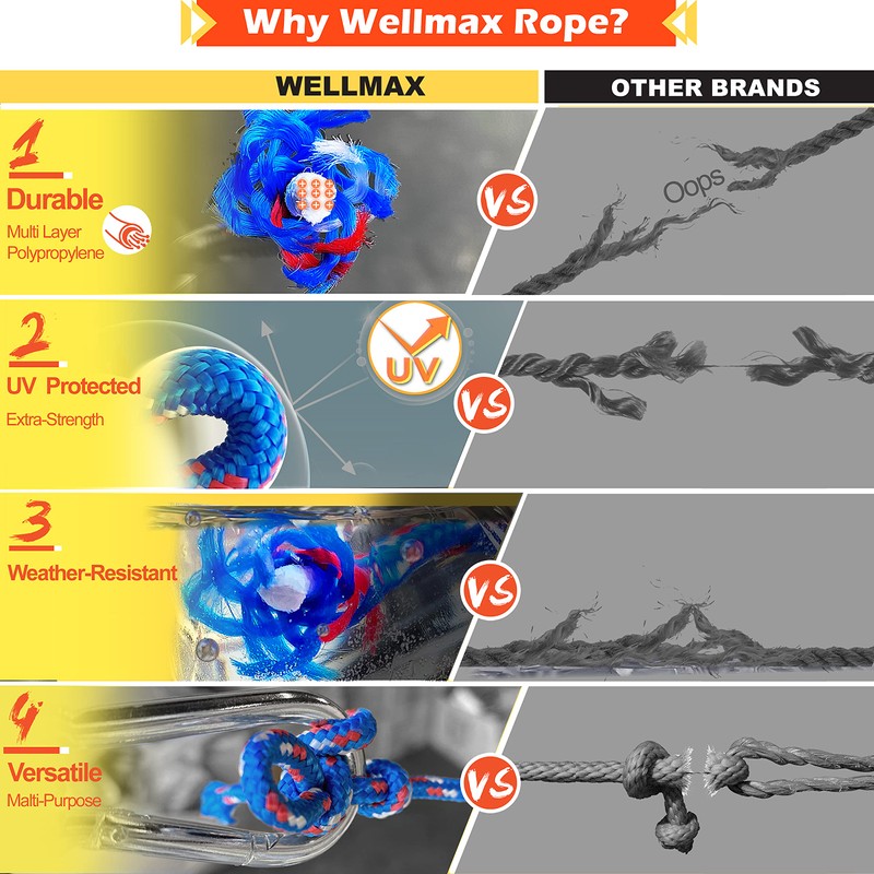 Wellmax Diamond Braided Polypropylene Rope with Uv Treatment and Weather