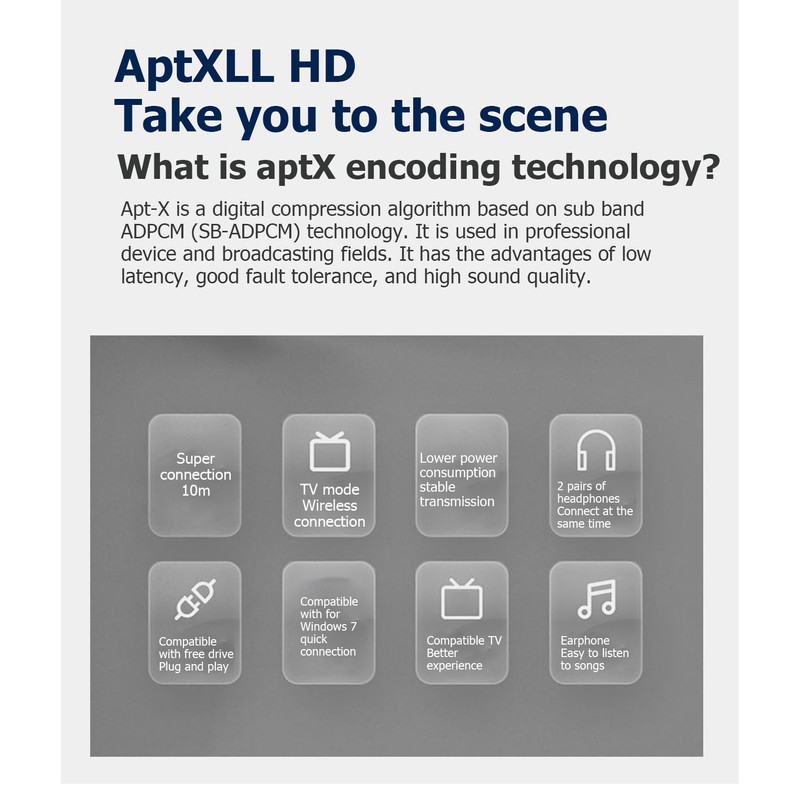 LE502 BT Transmitter Low Latency BT 5.3 Transmitter Support Call