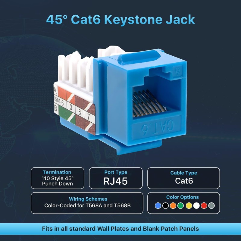 SATMAXIMUM 20 Pack Cat6 Keystone Ethernet Wall Jacks RJ45 Punch