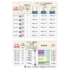 Arm Sangyo Co., Ltd. ARM Arm Stainless Steel Sleeve for